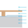 RadiFloor Solid Floor